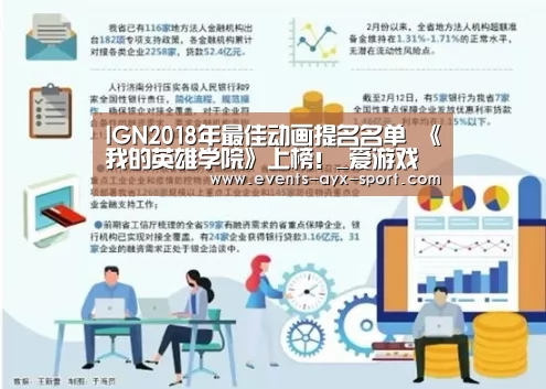 IGN2018年最佳动画提名名单 《我的英雄学院》上榜!_爱游戏首页(图1) 爱游戏官网